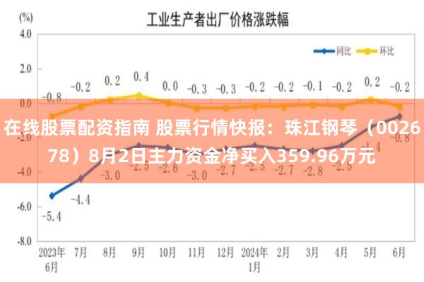 在线股票配资指南 股票行情快报：珠江钢琴（002678）8月2日主力资金净买入359.96万元