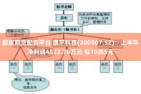 股指期货配资平台 康平科技(300907.SZ)：上半年净利润4532.76万元 拟10派5元